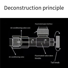 2X R22 R410 AC Valve 1/4 Inch Filler Joint A/C Refrigerant Valve Air Conditioning Repair and Fluoride Safety Adapter A
