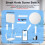For EWelink Zigbee Wireless Scene Button for 2MQTT, Alexa, and Alice Wireless Push Button 5