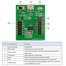 2X CH32V003 Development Board Kit Evaluation Board 32-Bit General-Purpose RISC-V MCU Functional Application Assessment