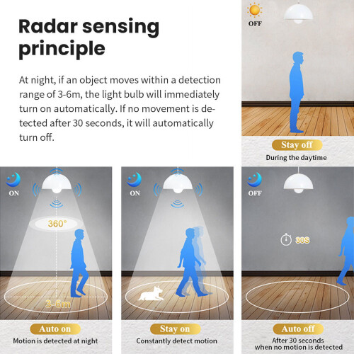 Lâmpada LED E27 com sensor de movimento, 15W/18W, para uso interno e externo. 1