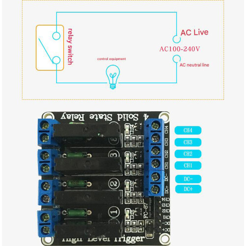 1/2/4 Channel 5V 12V 24V High Level Solid States-1 way 24V 2