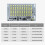 25W/40W/60W/100W/200W Waterproof Solar LED Light Board-60W 2