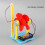 Wetenschapsexperiment Windenergiemodel-montageset Kinderveilige 6