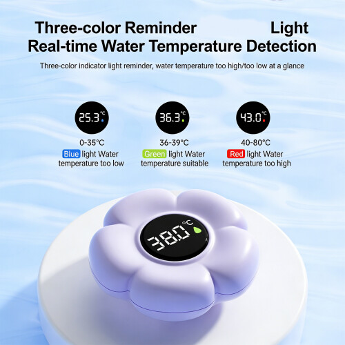Thermomètres de bain de sécurité, jouet flottant,-Beige 1