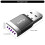 Plugs And Play Wireless Car Display Adapter Supports High clear 3