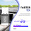Plugs And Play Wireless Car Display Adapter Supports High clear 7