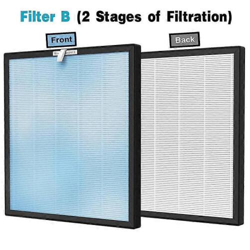 2Sets Replacement Filters for HSP001 Smart True HEPA 1