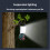 Spotlights Handheld Lamp Features USB Charging Ports-4 Inch 7