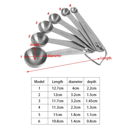 Measuring Spoons Stainless Steel Set of6 1