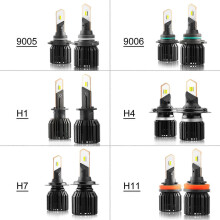 2 st IP68 vattentäta 50W bil-LED-strålkastarlampor LED-körlampa allt-i-ett-konverteringskit H1