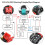 Integrated 4Wire PWM Speed Regulator for Brushless-1 pack 5