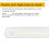 LED Ceiling Lights Providing High Brightness 36 LEDs with Low 6