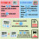 Digital Kitchen Timer with Magnetic Back and Large Display 6