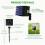 Solar lichtslinger met 300 LED's, waterdicht, 8 standen 5