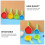 Silikon-Faltmesslöffel-Set 3
