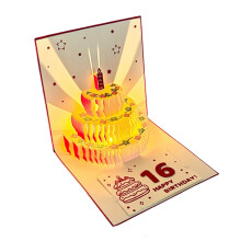 Musical Happy Birthday Card With Light and Sound 3D Paper-Red