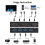 AIMOS 2-portars HDMI/USB KVM-switch 4K 5