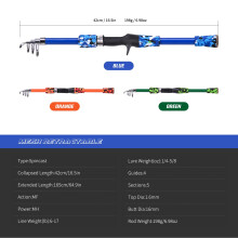Fiberglass Telescopic Fishing Rod & Reel Combo