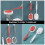 3-Piece Kitchen Sponge Mop with Long Handle 5