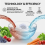 Eco-Purify Pro: Πλυντήριο Τροφίμων Advanced Hydroxyl – Γρήγορος Βαθύς Καθαρισμός 10 Λεπτών για 2