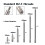 12pcs Dial Indicator Extension Stem Rod Set M2.5 Thread,10-100mm Extend Rod,Measurement for Dial & Digital Indicators 6