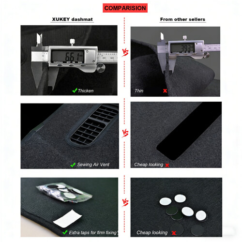 Automotive Dashboard Protector for F150 2015-2020 Reduces Glares 1