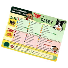 Safe and Toxic Foods for Cats Dog Fridge Magnet Pet Food-2