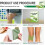 Knee Pain Relief Patch, 30 Pieces Self-Heating Moxibustion Patch, Heating Patch, Pain Relief Patch for Knees, Back, Necks 5
