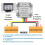Μετατροπέας μειωτήρα DC DC 8V-40V σε 12V 3A 36W V για καροτσάκι γκολφ 3