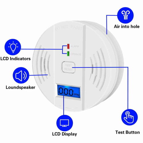 Koolmonoxidemelders met LED-indicator voor uw huisveiligheid 2