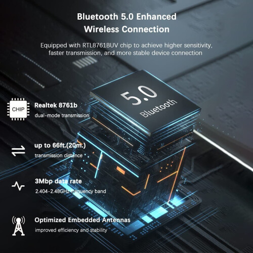 Bluetooth 5.0 USB-sovitin, USB Bluetooth-sovitin PC 5.0, Bluetooth 5.0 USB-sovitin PC:lle tukee 1