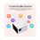 LED Full HD 1080P projector met 4000 lumen 3