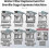 4 Pack Sage Coffee Machine Water Filter - Barista Express Pro Touch 2024 2