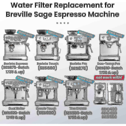 4 Pack Sage Coffee Machine Water Filter - Barista Express Pro Touch 2024 1