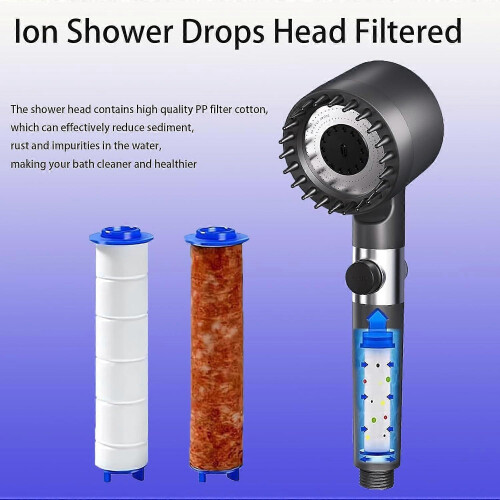 20 Pcs Shower Head Filter Cartridges, PP Cotton Replacement for Universal Filtered Showerhead 2.95 2