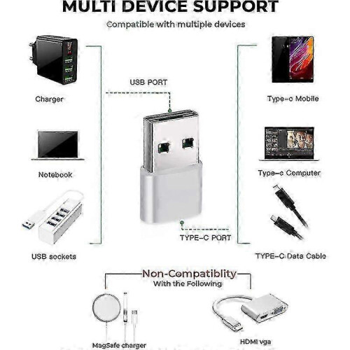 USB C to USB Adapter 3-Pack, USB A to C & C to A, Silver 1