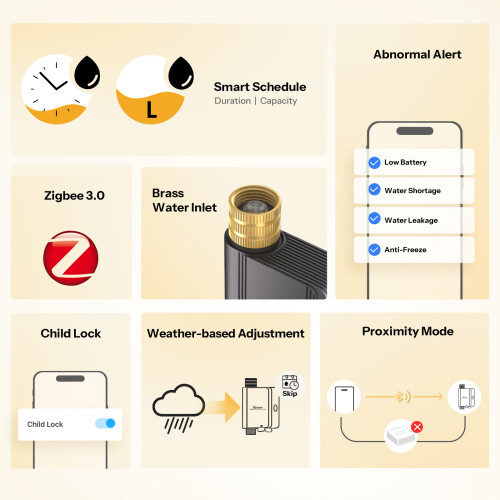 SONOFF SWV-ZFE Zigbee Smart Water Valve Flow Meter 2