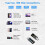 USB C Adapter 140W with LED Display 40Gbps USB C Extension Adapter Type C Power Meter Tester USB C Extender USB4 Thunderbolt 7