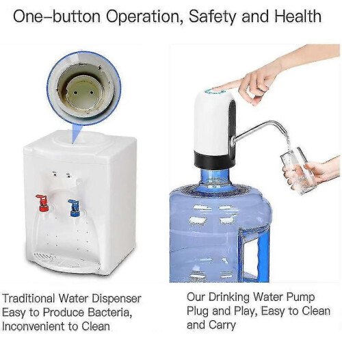 Usb Portable Electric Water Dispenser Water Bottle Switch 2