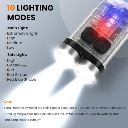 Μίνι φακός EDC, 900 lumens, UV + κόκκινο + μπλε φως, διαφανής 2