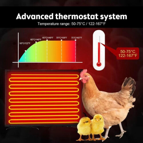 Θερμαντήρας κοτέτσιου 140W με βάση, ρυθμιζόμενη θερμοκρασία, κατάλληλος γι 2