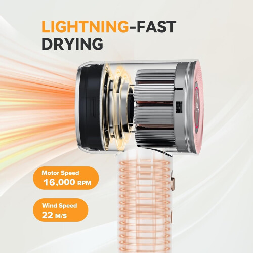 Uscător de păr ionic cu 160000 RPM, ușor și silențios 2