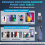 Microfono lavalier wireless compatibile con iPhone e Android, 2 microfoni a clip con cancellazione del rumore e display a LED 4