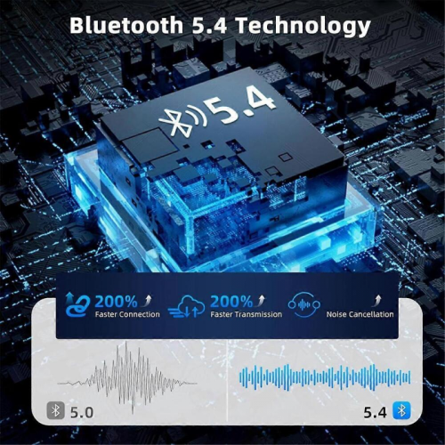 Bluetooth 5.4 Transmitter Receiver Wireless Aux Bluetooth Adapter for TV/Airplane/Car/HiFi/Speaker 2