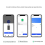 (Pro Max）Bluetooth NFC Reader IC/ID Card Reader. Leak Proof. Access Control Elevator Card, Bluetooth 3 5