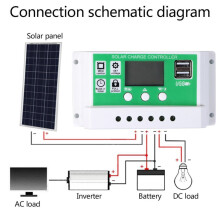 100A PWM solcelleladningsregulator 12V/24V med LCD og dobbelt USB
