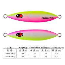 (G) Metal Jig Casting Sinking Fishing Lure Jigging Swimbait Lifelike Hard Bait 2pcs