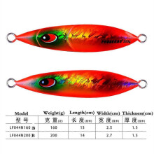 (B) Metal Jig Casting Sinking Fishing Lure Jigging Swimbait Lifelike Hard Bait 2pcs