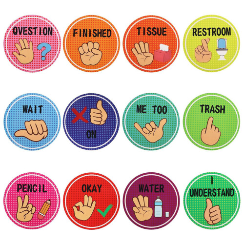 12 Classroom Visual Cue Posters Waterproof Educational Charts