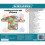 Waterproof Protective Apron, Adjustable Size 4-6L 3